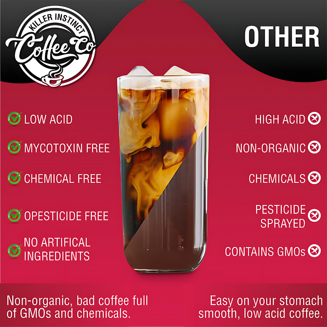 Boost Energy - Killer Instinct Coffee Co